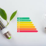 Installer un éclairage durable et écologique chez soi Installer un éclairage durable et écologique chez soi