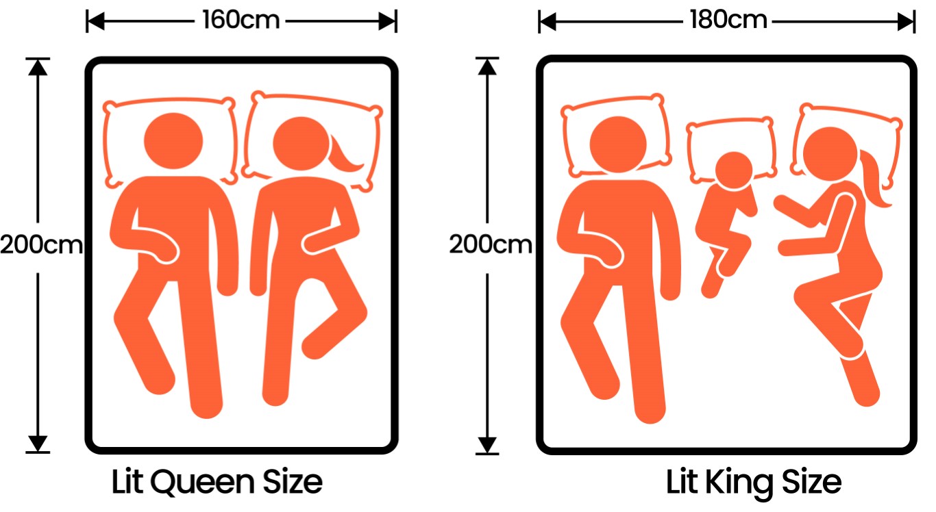 quieen sized mattress dimensions